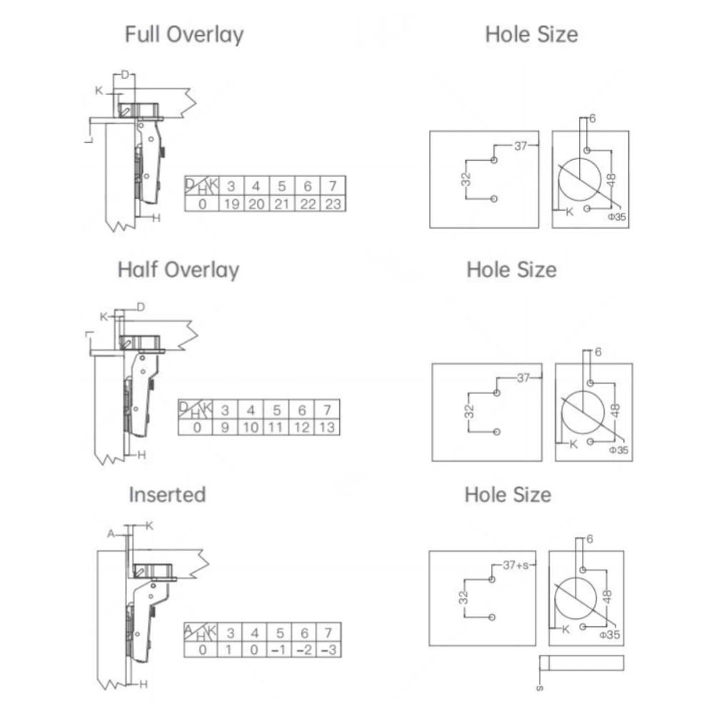 Product Drawing